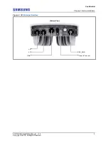 Preview for 18 page of Samsung 5G NR Installation Manual