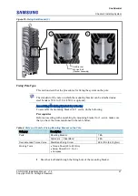 Preview for 36 page of Samsung 5G NR Installation Manual