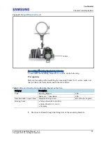 Preview for 44 page of Samsung 5G NR Installation Manual