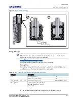 Preview for 68 page of Samsung 5G NR Installation Manual