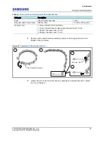 Preview for 91 page of Samsung 5G NR Installation Manual