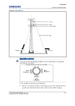 Preview for 97 page of Samsung 5G NR Installation Manual