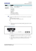 Preview for 107 page of Samsung 5G NR Installation Manual