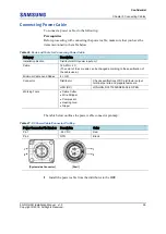 Preview for 110 page of Samsung 5G NR Installation Manual