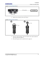 Preview for 111 page of Samsung 5G NR Installation Manual