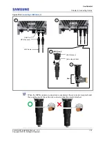 Preview for 116 page of Samsung 5G NR Installation Manual