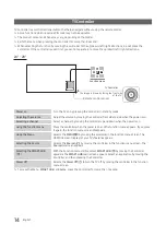 Preview for 14 page of Samsung 6 series Installation Manual