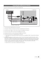 Preview for 25 page of Samsung 6 series Installation Manual