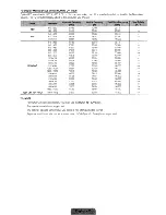 Preview for 13 page of Samsung 6000 Series User Manual