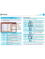 Preview for 105 page of Samsung 600B4B User Manual