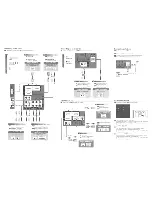 Предварительный просмотр 5 страницы Samsung 630 Quick Setup Manual