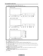 Предварительный просмотр 10 страницы Samsung 630 Quick Setup Manual