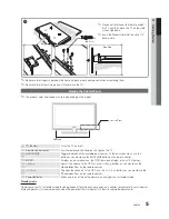 Предварительный просмотр 5 страницы Samsung 630 User Manual