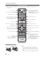 Предварительный просмотр 6 страницы Samsung 630 User Manual