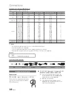 Предварительный просмотр 10 страницы Samsung 630 User Manual