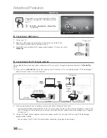 Предварительный просмотр 30 страницы Samsung 630 User Manual