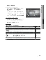 Предварительный просмотр 35 страницы Samsung 630 User Manual