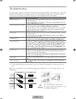 Предварительный просмотр 15 страницы Samsung 6300 6 series User Manual