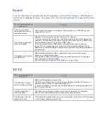 Preview for 162 page of Samsung 6300 Series E-Manual