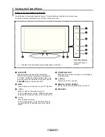 Preview for 5 page of Samsung 650 Series User Manual