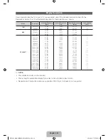 Preview for 43 page of Samsung 6580 Series User Manual