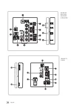 Предварительный просмотр 24 страницы Samsung 670 Installation Manual