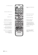 Предварительный просмотр 32 страницы Samsung 670 Installation Manual