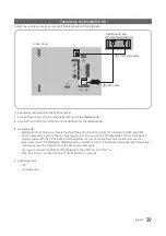 Предварительный просмотр 39 страницы Samsung 670 Installation Manual