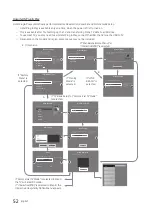 Предварительный просмотр 52 страницы Samsung 670 Installation Manual