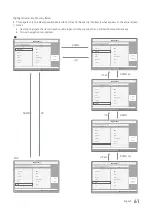 Предварительный просмотр 61 страницы Samsung 670 Installation Manual