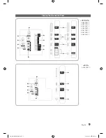 Preview for 9 page of Samsung 673 Installation Manual