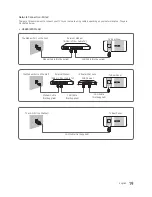 Предварительный просмотр 19 страницы Samsung 680 SERIES Installation Manual