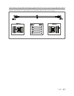 Предварительный просмотр 21 страницы Samsung 680 SERIES Installation Manual