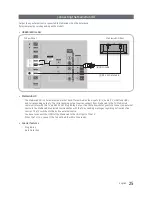 Предварительный просмотр 25 страницы Samsung 680 SERIES Installation Manual