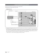 Предварительный просмотр 26 страницы Samsung 680 SERIES Installation Manual