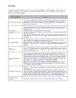 Preview for 197 page of Samsung 6800 Series E-Manual