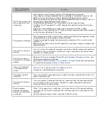 Preview for 198 page of Samsung 6800 Series E-Manual