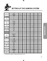 Preview for 74 page of Samsung 6806-1247 User Manual