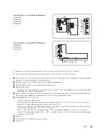 Предварительный просмотр 9 страницы Samsung 690 Series Installation Manual