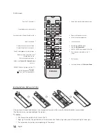 Предварительный просмотр 14 страницы Samsung 690 Series Installation Manual