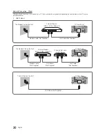 Предварительный просмотр 20 страницы Samsung 690 Series Installation Manual