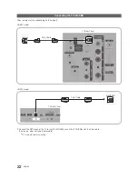 Предварительный просмотр 22 страницы Samsung 690 Series Installation Manual