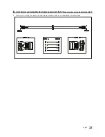 Предварительный просмотр 23 страницы Samsung 690 Series Installation Manual