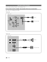 Предварительный просмотр 24 страницы Samsung 690 Series Installation Manual