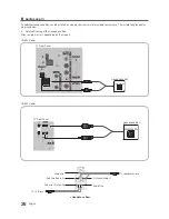 Предварительный просмотр 26 страницы Samsung 690 Series Installation Manual