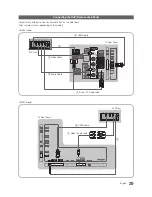 Предварительный просмотр 29 страницы Samsung 690 Series Installation Manual