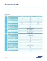 Предварительный просмотр 9 страницы Samsung 690 Series Specifications