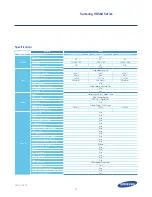 Предварительный просмотр 32 страницы Samsung 690 Series Specifications