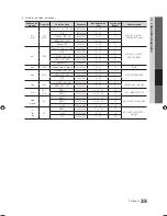 Preview for 93 page of Samsung 6900 series User Manual