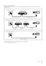 Preview for 9 page of Samsung 693 Series Installation Manual